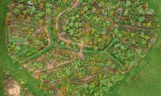 Le Potager de Nicolas - Issendolus